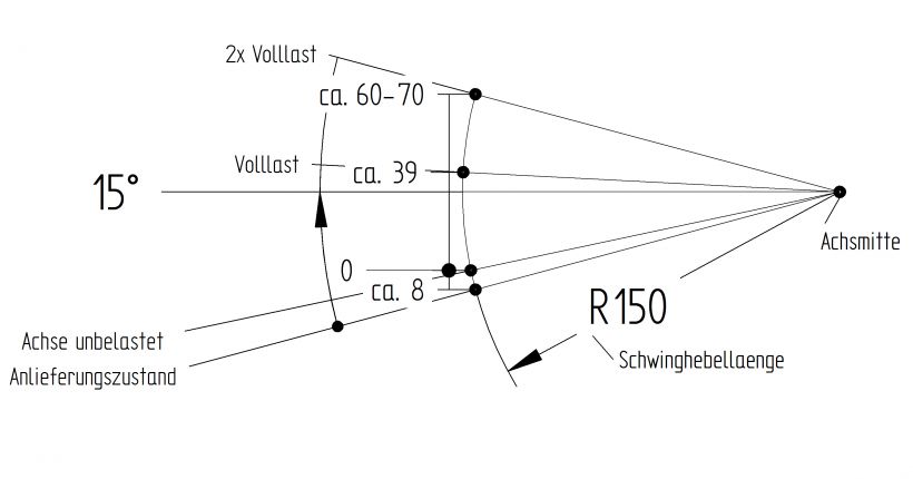 Asse "frenato" - 400111.036 - Assi frenati