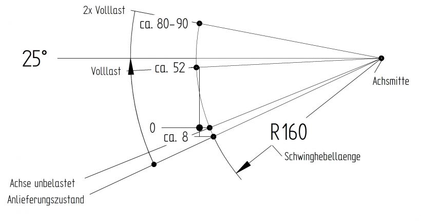 asse "frenato" - B308239945 - assi frenati
